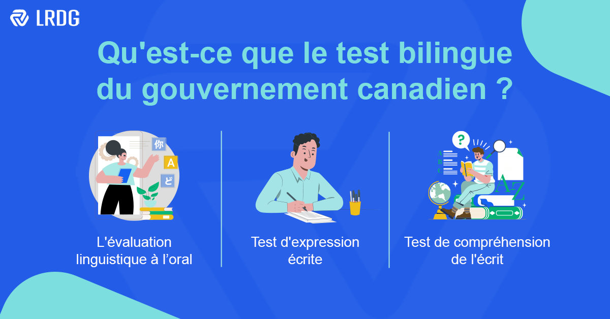 LRDG_Test_Bilingue_Canadien Qu'est-ce que le test bilingue du gouvernement candien ?