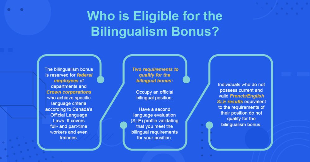 Who is Eligible for the Bilingualism Bonus ?