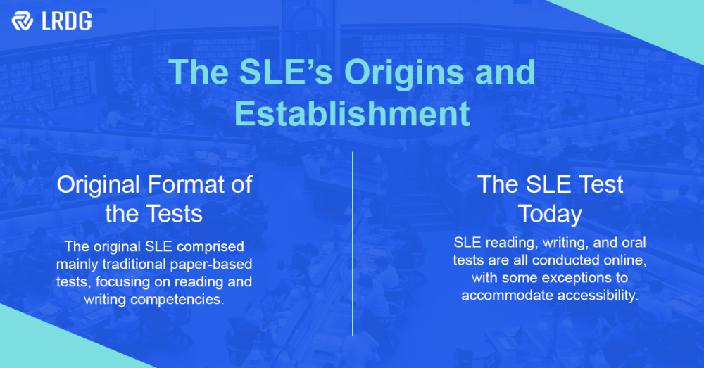 The SLE's Origins and Establishment