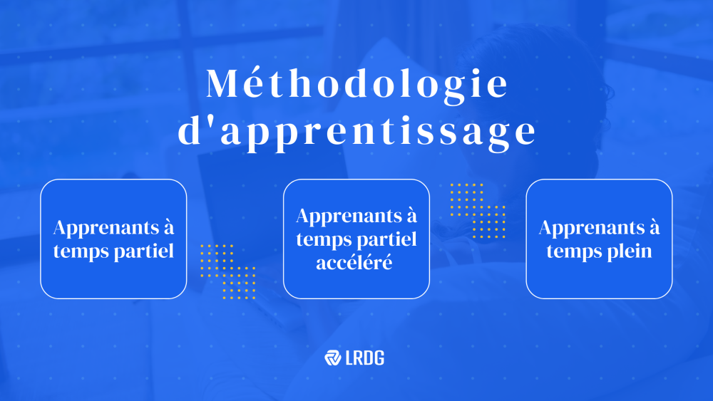 Différentes méthodologies chez LRDG - temps partiel, temps plein et temps partiel accéléré